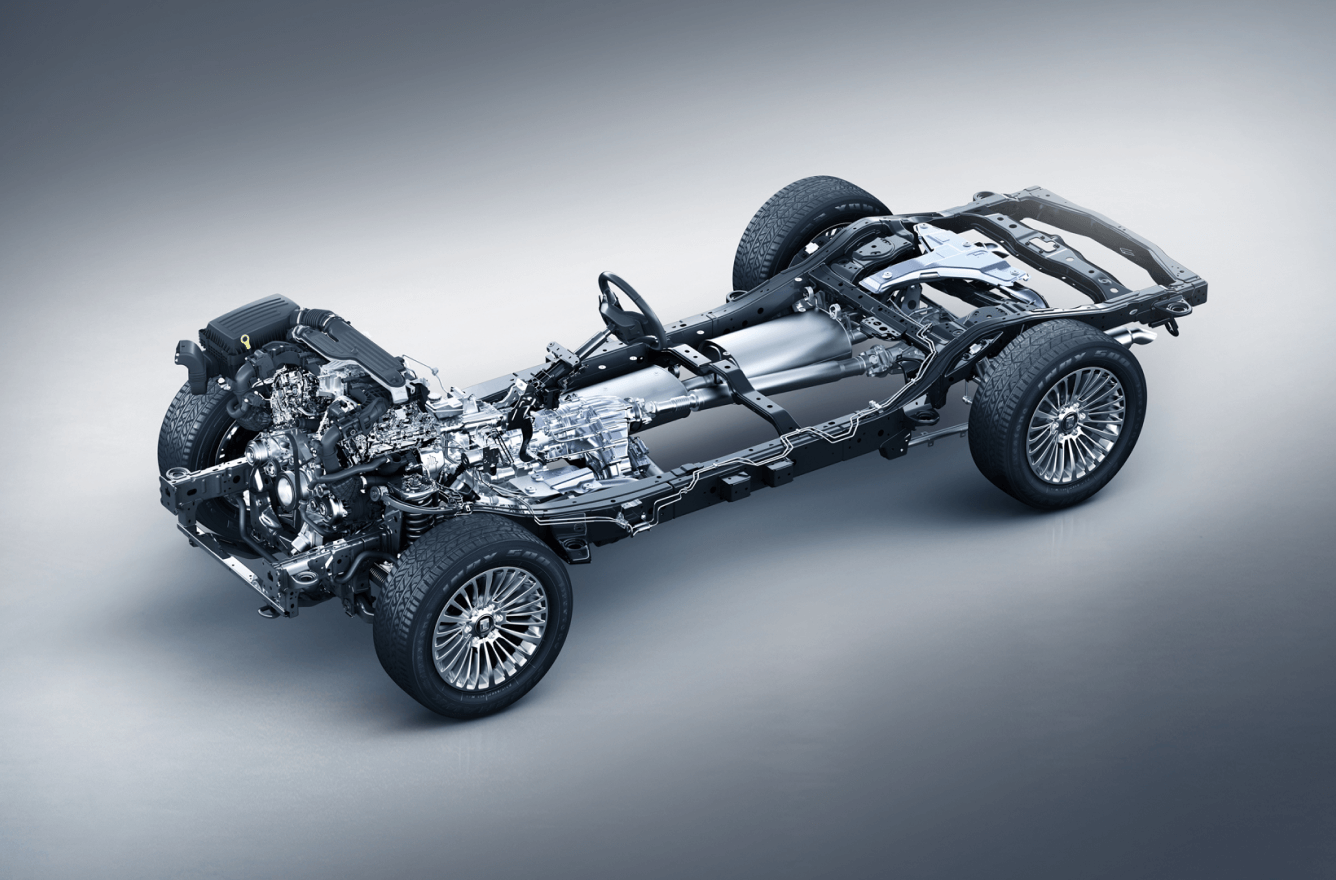 Яркие внедорожные качества